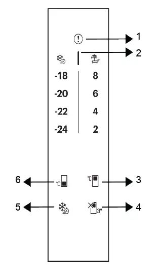 GRUNDIG GKPN46821X Freestanding Combi Fridge Freezer fig-5