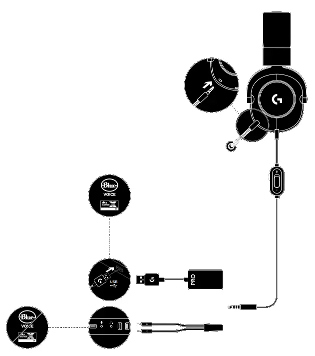 logitech G PRO X Gaming Headset - fig2