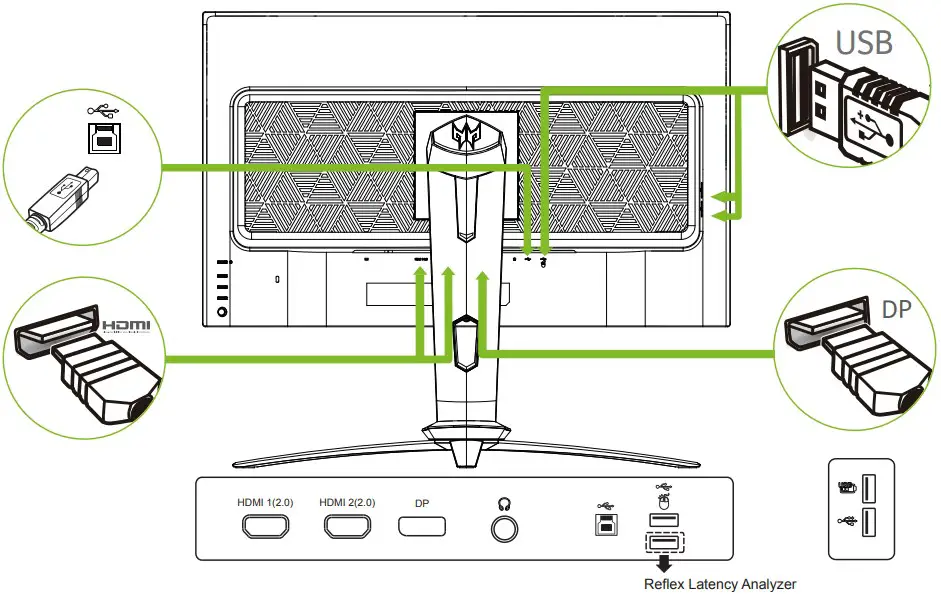 Connecting your monitor to a computer