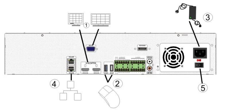 speco-technologies-NRN-32-Channel-4K-FR-NVR-FIG-1