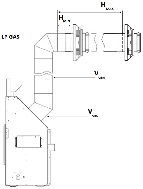 KOZY HEAT Callaway 72 Direct Vent Fireplace - LP GAS