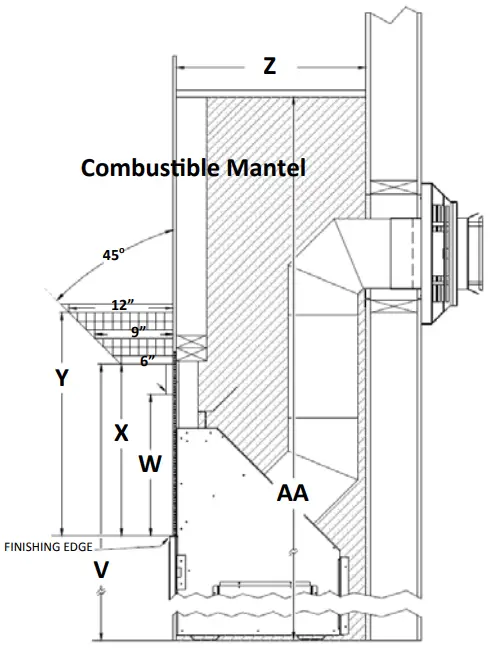 KOZY HEAT Callaway 72 Direct Vent Fireplace - Mantel Clearances 1