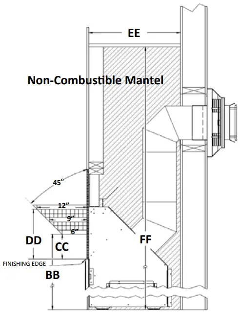 KOZY HEAT Callaway 72 Direct Vent Fireplace - Mantel Clearances 2
