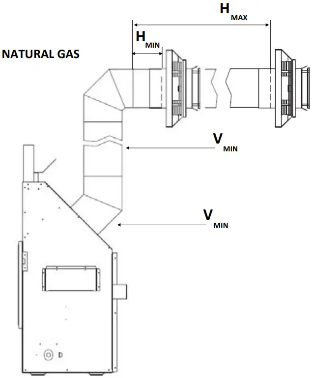 KOZY HEAT Callaway 72 Direct Vent Fireplace - NATURAL GAS