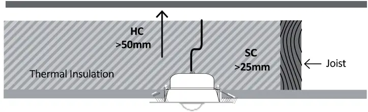 MARTEC Lighting TLZD3459WDS Zone 9W PIR Motion Sensor Tricolour LED Downlight - Figure 3