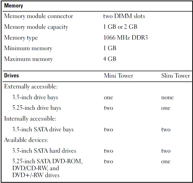 DELL-Vostro-230-MT-Desktop-Computer-fig-13