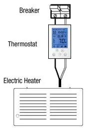 King-K302PE-ClearTouch-Programmable-Thermostat-01