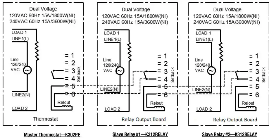 King-K302PE-ClearTouch-Programmable-Thermostat-06