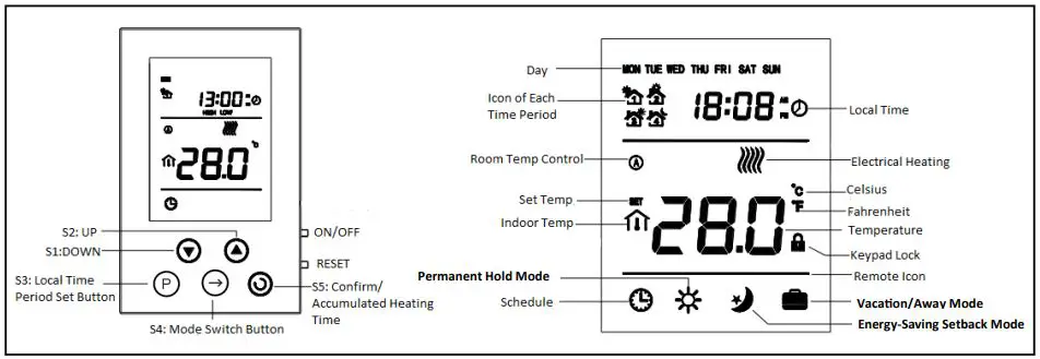 King-K302PE-ClearTouch-Programmable-Thermostat-07