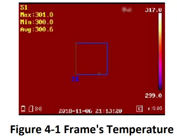 HIKMICRO MINI 1 Smartphone Module - Figure 1