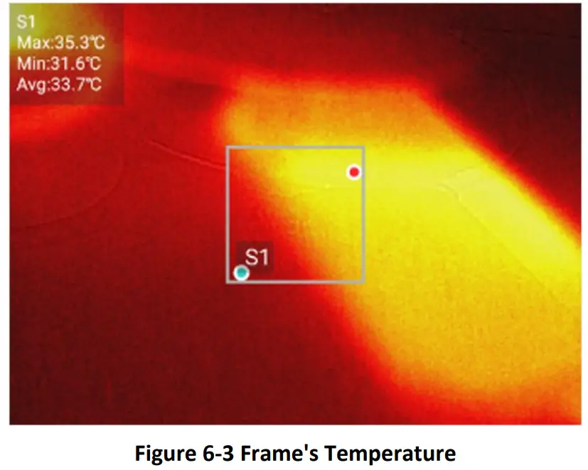 HIKMICRO MINI 1 Smartphone Module - Figure 2