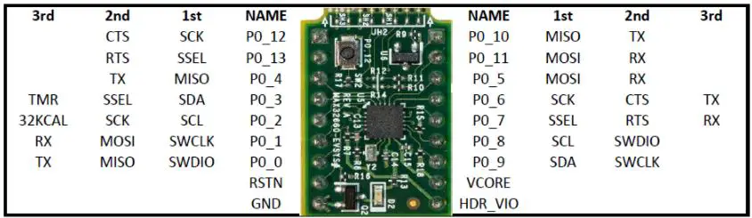 Maxim-Integrated-UG6258-Maxim-Bootloader-Tools-11
