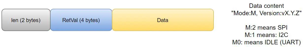 Maxim-Integrated-UG6258-Maxim-Bootloader-Tools-32