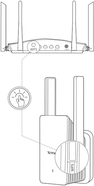 Tenda A23 AX1500 WiFi 6 Range Extender B7