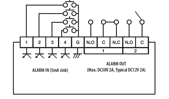Hanwha Vision Network Video RecorderXRN-420S Network Video Recorder-fig-12