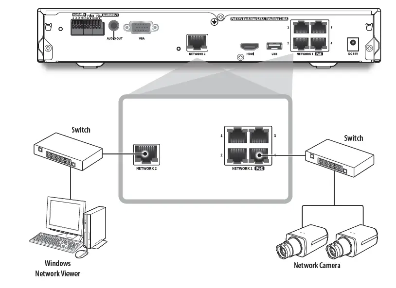 Hanwha Vision Network Video RecorderXRN-420S Network Video Recorder-fig-13