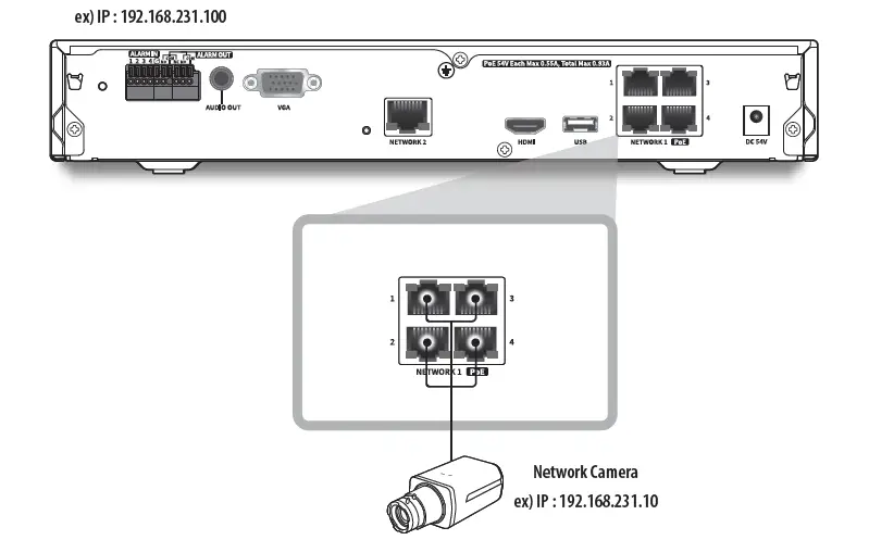 Hanwha Vision Network Video RecorderXRN-420S Network Video Recorder-fig-15