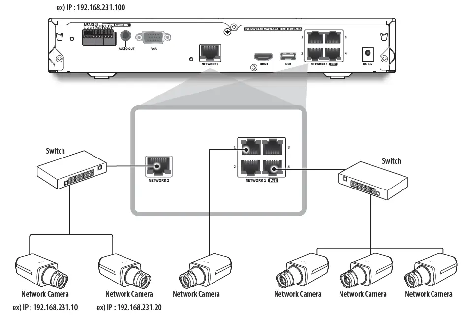 Hanwha Vision Network Video RecorderXRN-420S Network Video Recorder-fig-16