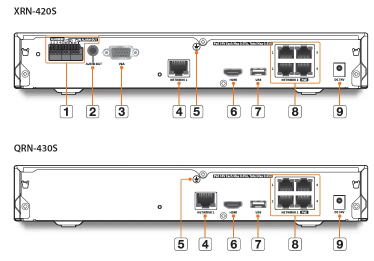 Hanwha Vision Network Video RecorderXRN-420S Network Video Recorder-fig-3