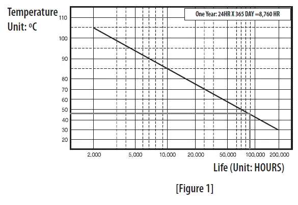 Hanwha Vision Network Video RecorderXRN-420S Network Video Recorder-fig-4