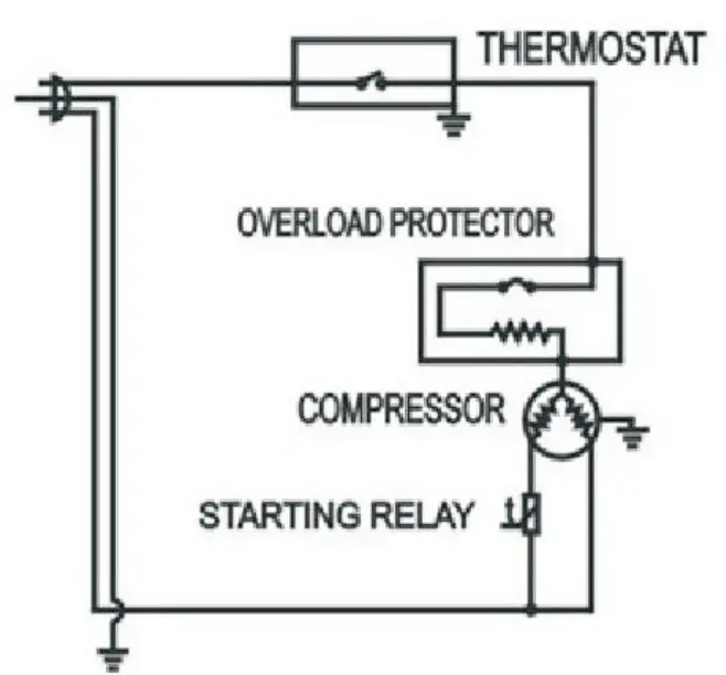 THOMSON TFRF690 Upright Freezer - Diagram