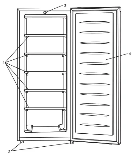 THOMSON TFRF690 Upright Freezer - Location of Parts