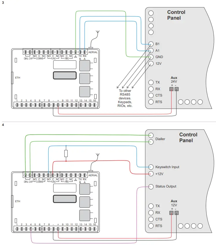 ARITECH UC140 UltraSync Communicator - ARITECH UC140 UltraSync Communicator