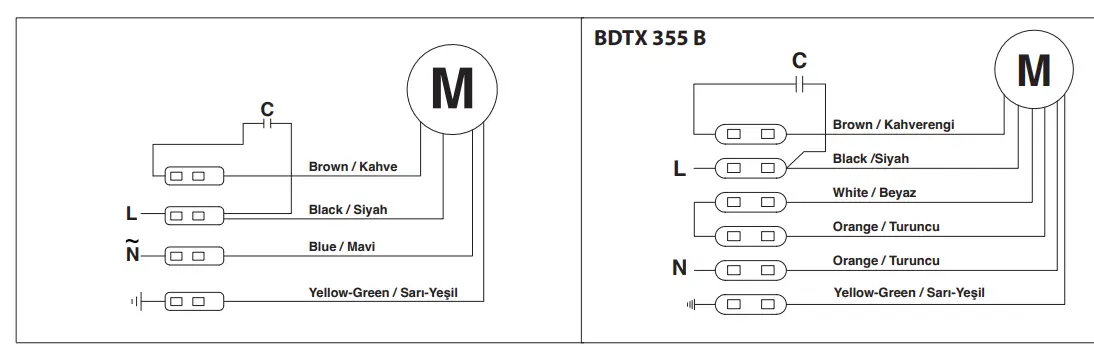 BVN BDTX 100 AC Centrifugalc In Line Duct Fans - assembly 2