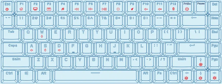 XVX M84 Wireless Mechanical Keyboard