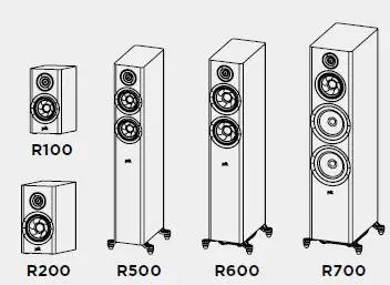 Polk-R500-Floor-Standing-Loudspeakers-fig-10