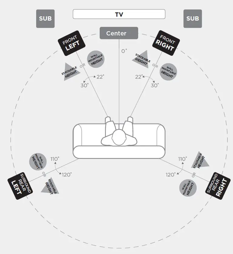 Polk-R500-Floor-Standing-Loudspeakers-fig-11