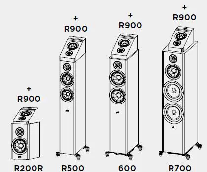 Polk-R500-Floor-Standing-Loudspeakers-fig-13