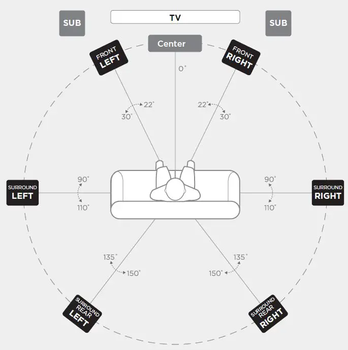 Polk-R500-Floor-Standing-Loudspeakers-fig-15