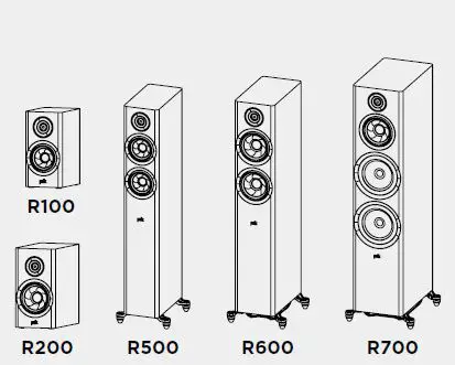 Polk-R500-Floor-Standing-Loudspeakers-fig-16