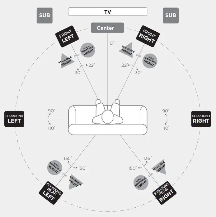 Polk-R500-Floor-Standing-Loudspeakers-fig-17