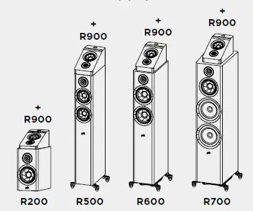 Polk-R500-Floor-Standing-Loudspeakers-fig-19