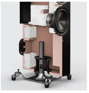 Polk-R500-Floor-Standing-Loudspeakers-fig-26