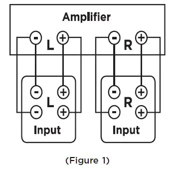 Polk-R500-Floor-Standing-Loudspeakers-fig-6