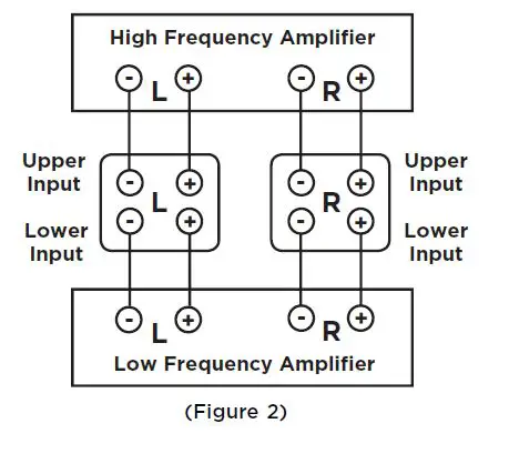Polk-R500-Floor-Standing-Loudspeakers-fig-7