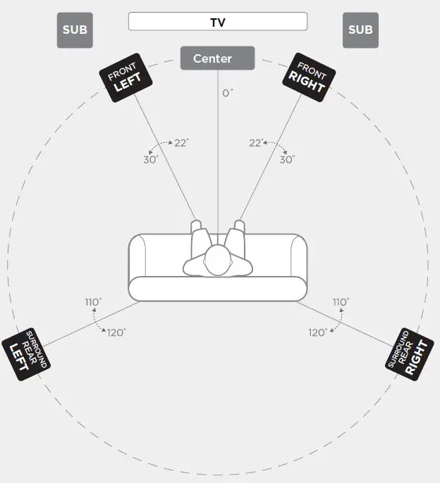 Polk-R500-Floor-Standing-Loudspeakers-fig-9