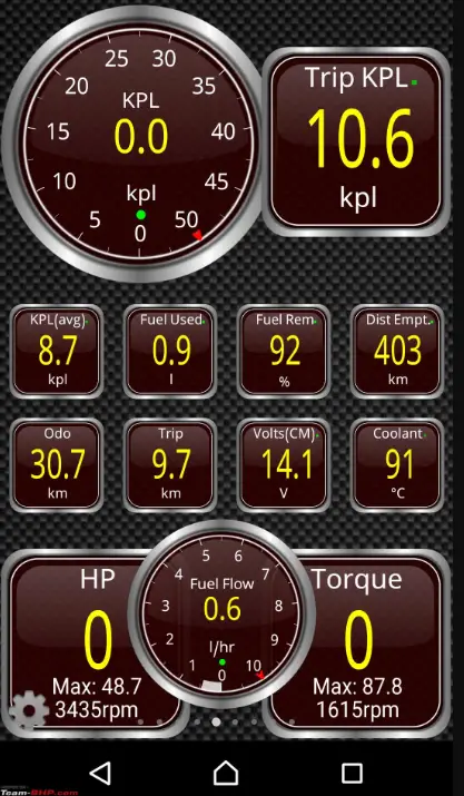14POINT7-Spartan-3-to-Torque-Pro-for-Android-PRODUCT