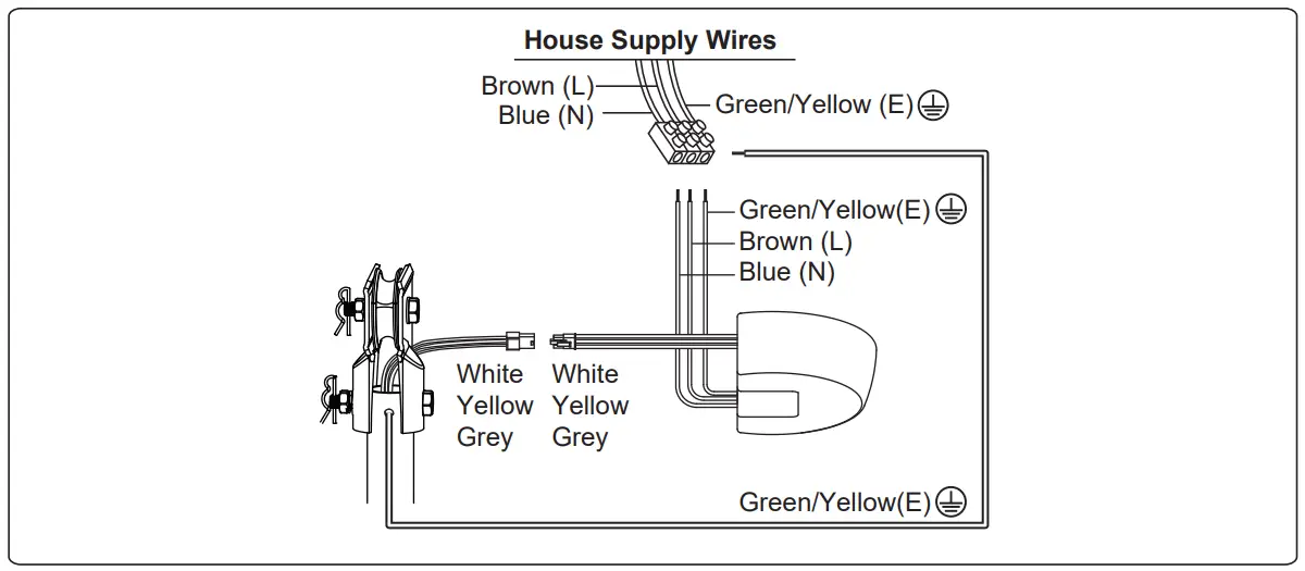 ALPHA FAN PRIMA 5B Ceiling Fan - House Supply Wires