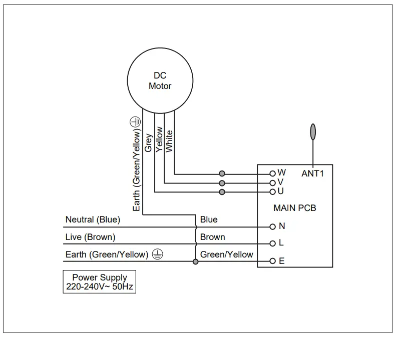 ALPHA FAN PRIMA 5B Ceiling Fan - Power 3