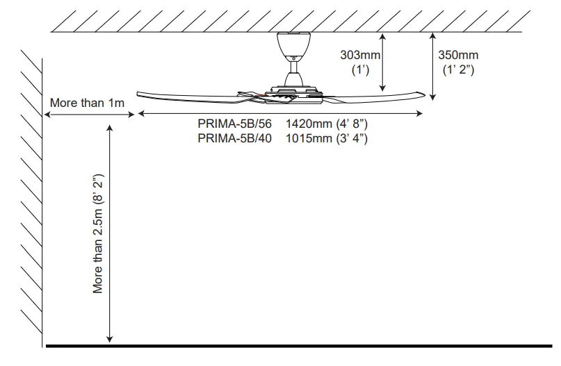 ALPHA FAN PRIMA 5B Ceiling Fan - Power 4