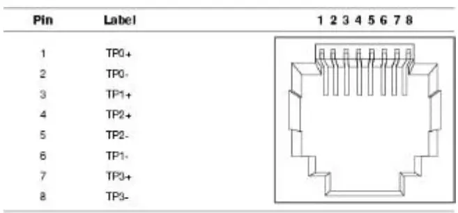FIBERROAD-1000BASE-TX-Unmanaged-Industrial-Ethernet-Switch-FIG-7