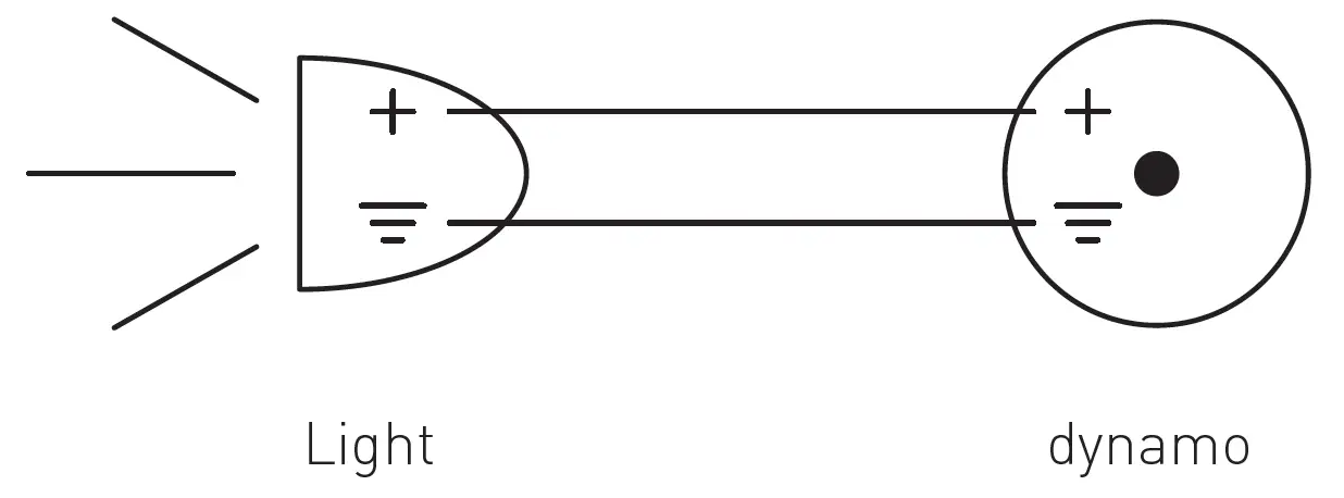 ACID-PRO-D-50-Dynamo-Front-Light-05