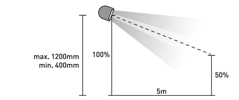 ACID-PRO-D-50-Dynamo-Front-Light-07