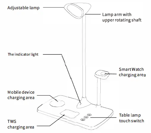 TONGYINHAI TYH-50128-3-in-1-Wireless-Charger-Desk-Lamp-fig- (1)