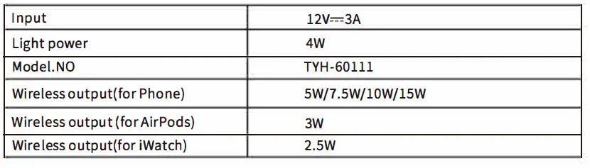 TONGYINHAI TYH-50128-3-in-1-Wireless-Charger-Desk-Lamp-fig- 8