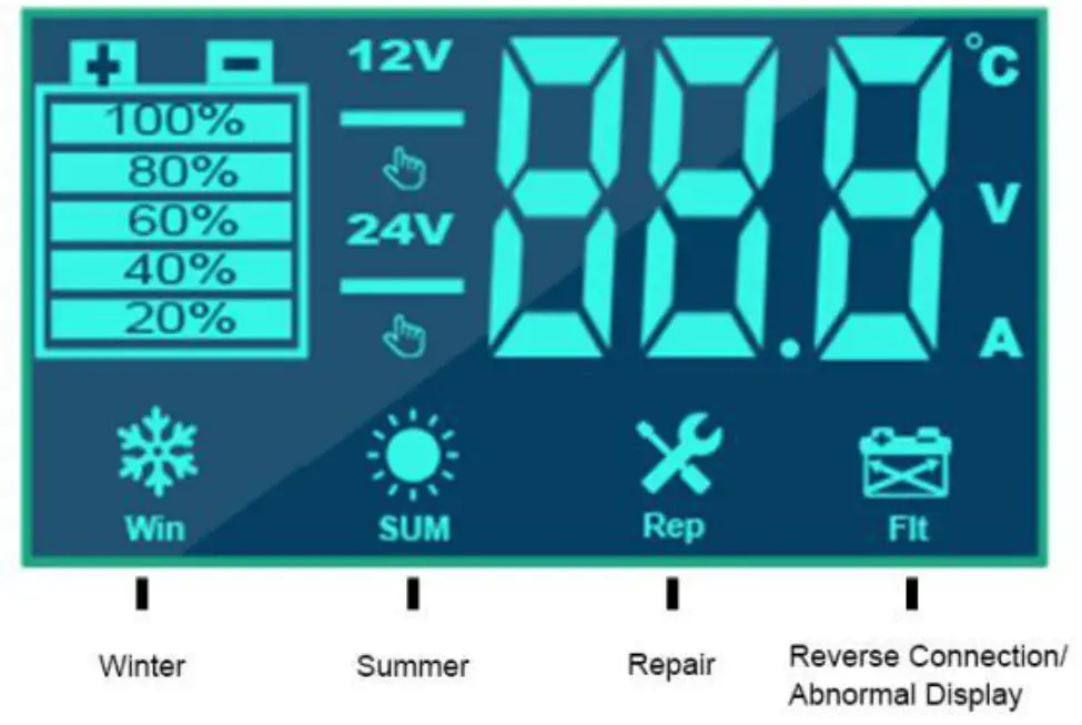 KONNWei RC 10 12V 10A Smart Automatic Battery Charger and Pulse Repair Tool - efinition